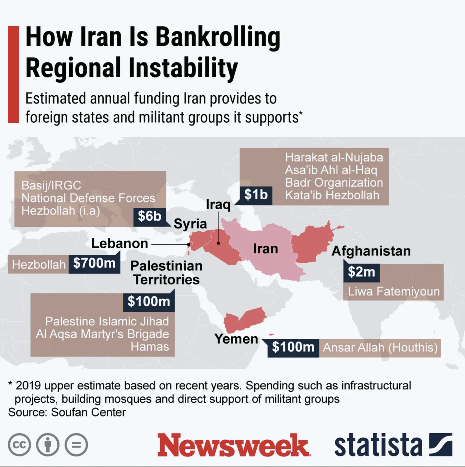 Iran Yanks the Middle East Away from the USA? By Howard Bloom